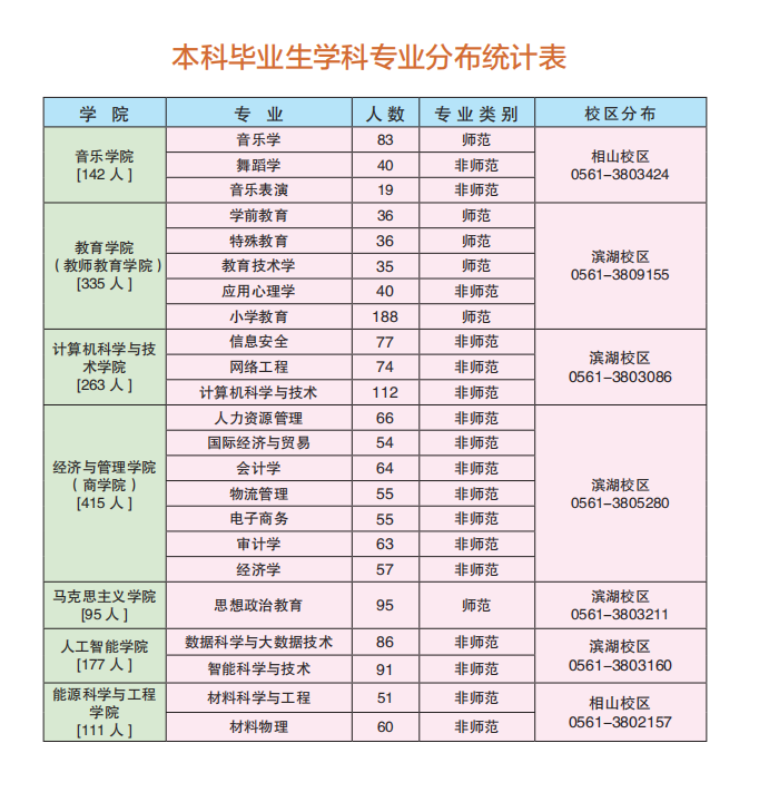 f32a182cdb7e4dc3875ed181a189ca14.png