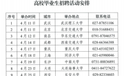 【全国各高校线下招聘会汇总 4-5月】全国交通与邮政快递行业、体育服务行业、商贸服务与生活消费行业、材料化工行业、信息通讯与互联网行业